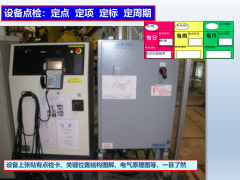 【6S目视化】197张工厂6S与目视化管理PPT4