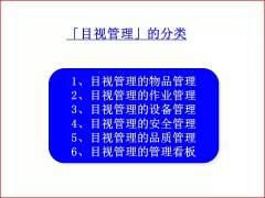 【5S目视化】目视化管理的分类