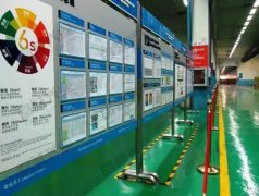 【目视化管理】8分钟Get目视化管理（一）