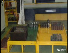 【6S目视化】6S管理之整理篇（中）