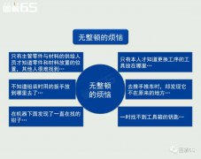 【6S目视化】6S管理之整顿（上）