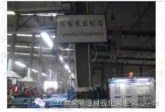 【目视化管理】目视化管理标识（一）