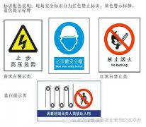 【高百标识】目视化管理标识（二）