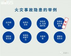 【6S目视化】6S管理之安全篇（2）