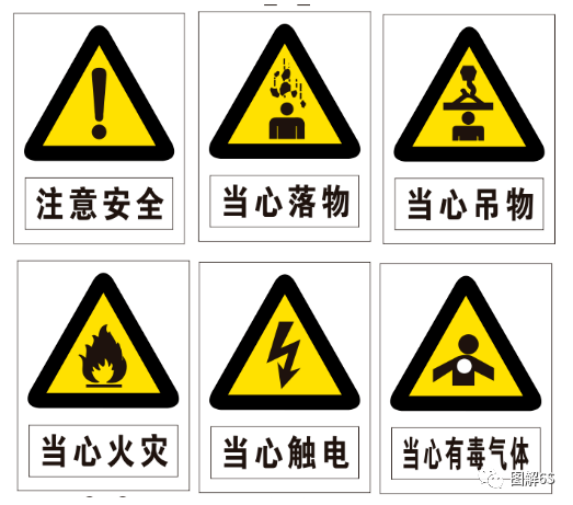 【6S目视化】6S管理之安全篇（3）