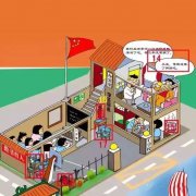 【高百标识】公共场所中那些容易忽略的安全隐患2！