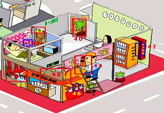 【高百标识】公共场所中那些容易忽略的安全隐患6！