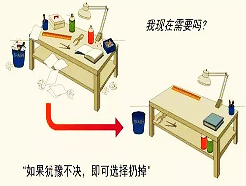 【5S目视化】车间5S管理，这次终于讲透了