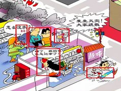 【高百标识】公共场所中那些容易忽略的安全隐患8！