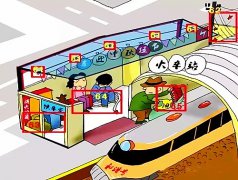 【高百标识】公共场所中那些容易忽略的安全隐患9！