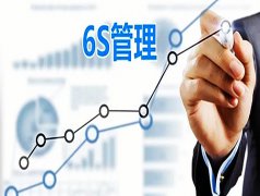 【6S目视化】6S管理推行 - 容易忽视的“行为”管理