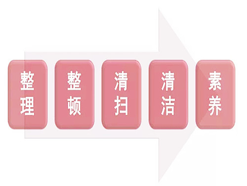 【5S目视化】看看这些5S车间，你凭什么做不到？