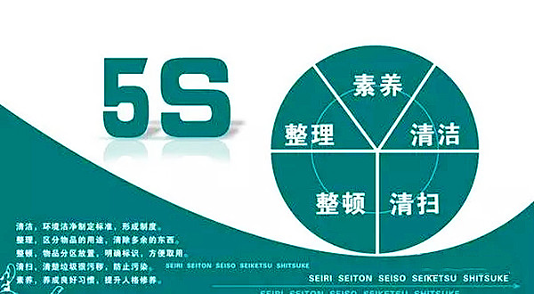 【高百标识】管理中的7大浪费，比生产7大浪费更严重4！