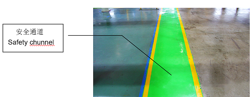 【高百标识】现场物流管理-生产现场目视化管理规定